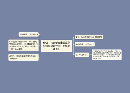 修正「教育部安全卫生专业师资培育计画补助作业要点」