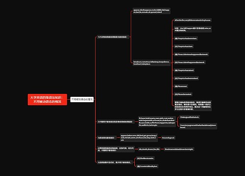 大学英语四级语法知识：不用被动语态的情况