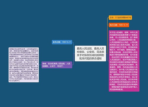 最高人民法院、最高人民检察院、公安部、司法部关于对劳改犯减刑假释的批准问题的联合通知