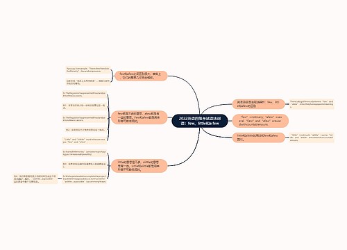 2022英语四级考试语法词语：few、little和a few