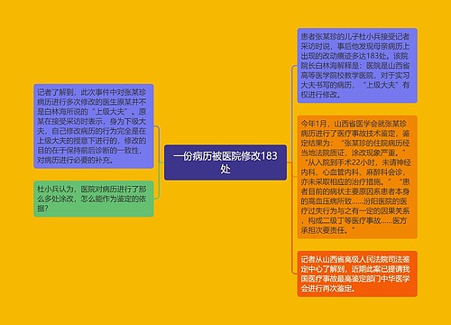 一份病历被医院修改183处