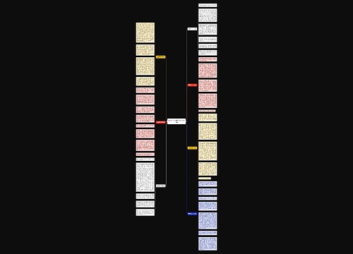 2022元旦话题作文700字7篇