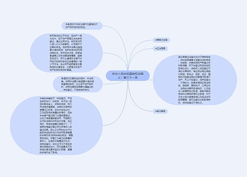 中华人民共和国物权法释义：第三十一条