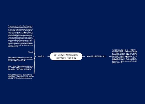 2016年12月大学英语四级翻译预测：平遥古城
