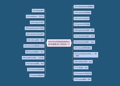 2022年6月英语四级考试备考重要词汇及短语(11)