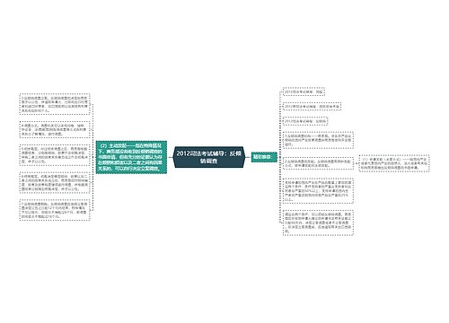 2012司法考试辅导：反倾销调查