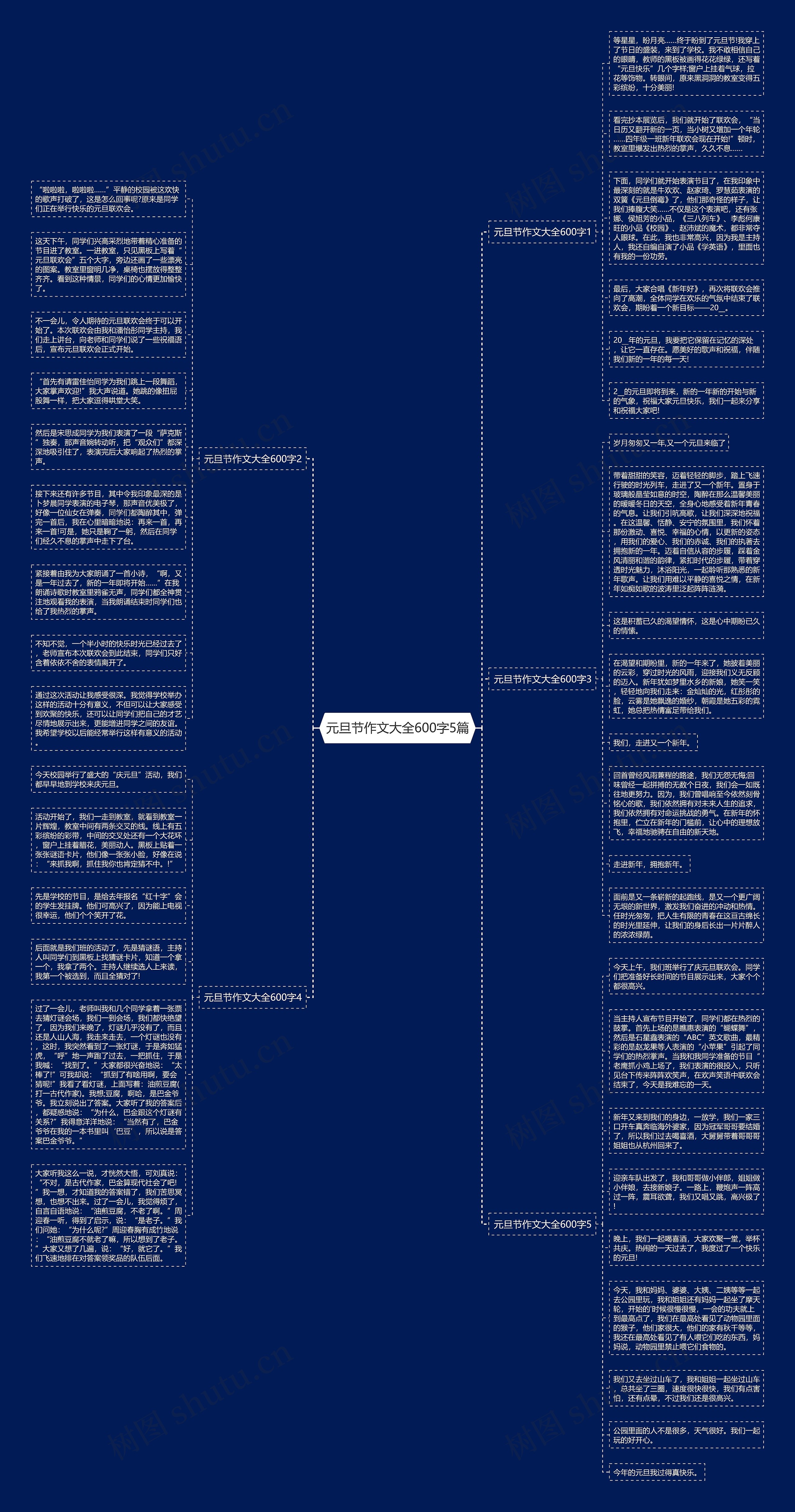 元旦节作文大全600字5篇思维导图