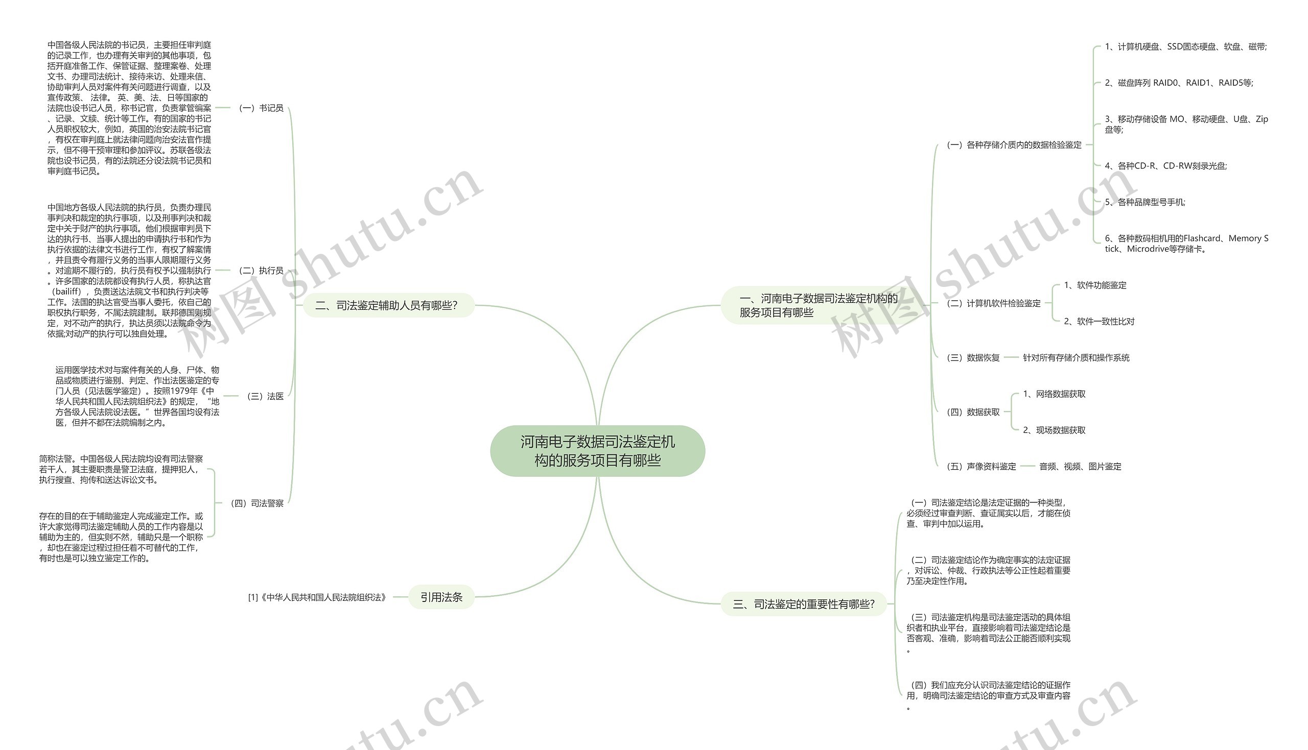 河南电子数据司法鉴定机构的服务项目有哪些 河南电子数据司法鉴定机构的服务项目有哪些