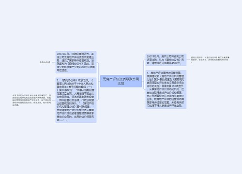 无房产评估资质导致合同无效