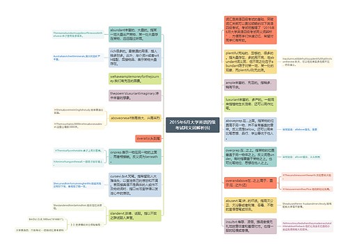 2015年6月大学英语四级考试同义词解析(6)