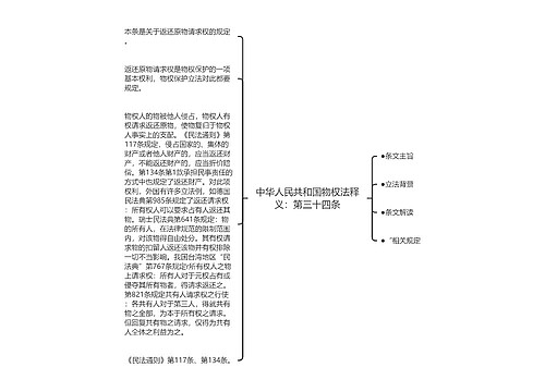 中华人民共和国物权法释义：第三十四条