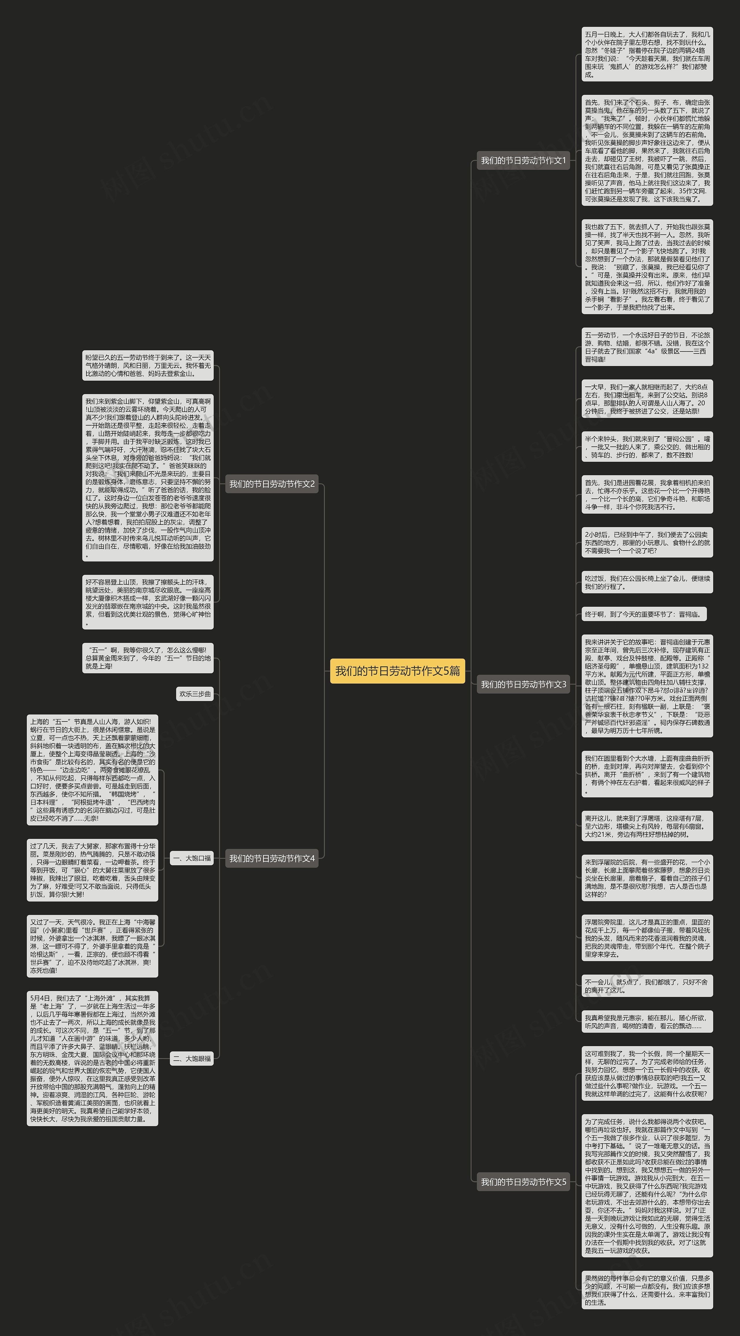 我们的节日劳动节作文5篇思维导图