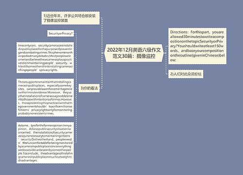 2022年12月英语六级作文范文30篇：摄像监控