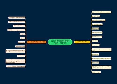 2015英语四级翻译常用特色词汇：戏剧文化