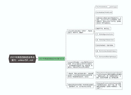 2021年英语四级语法考点复习：unless与if…not