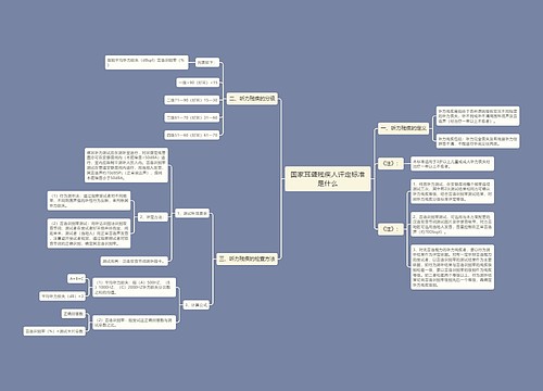 国家耳聋残疾人评定标准是什么 国家耳聋残疾人评定标准是什么