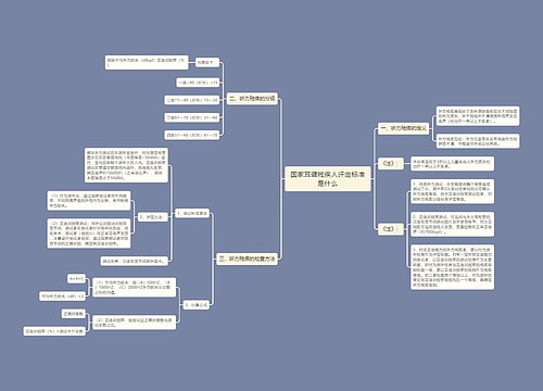 国家耳聋残疾人评定标准是什么思维导图