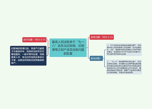 最高人民法院关于“九一八”前东北旧军阀、旧官僚等之财产应否没收问题的批复