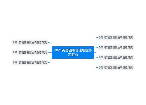 2021英语四级语法填空练习汇总
