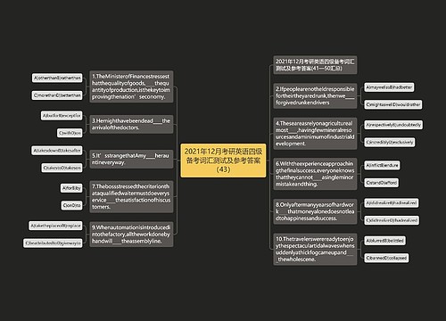 2021年12月考研英语四级备考词汇测试及参考答案（43）