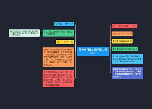 惠州市行政执法争议协调办法