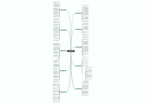 2023年最新植树节主题作文600字10篇