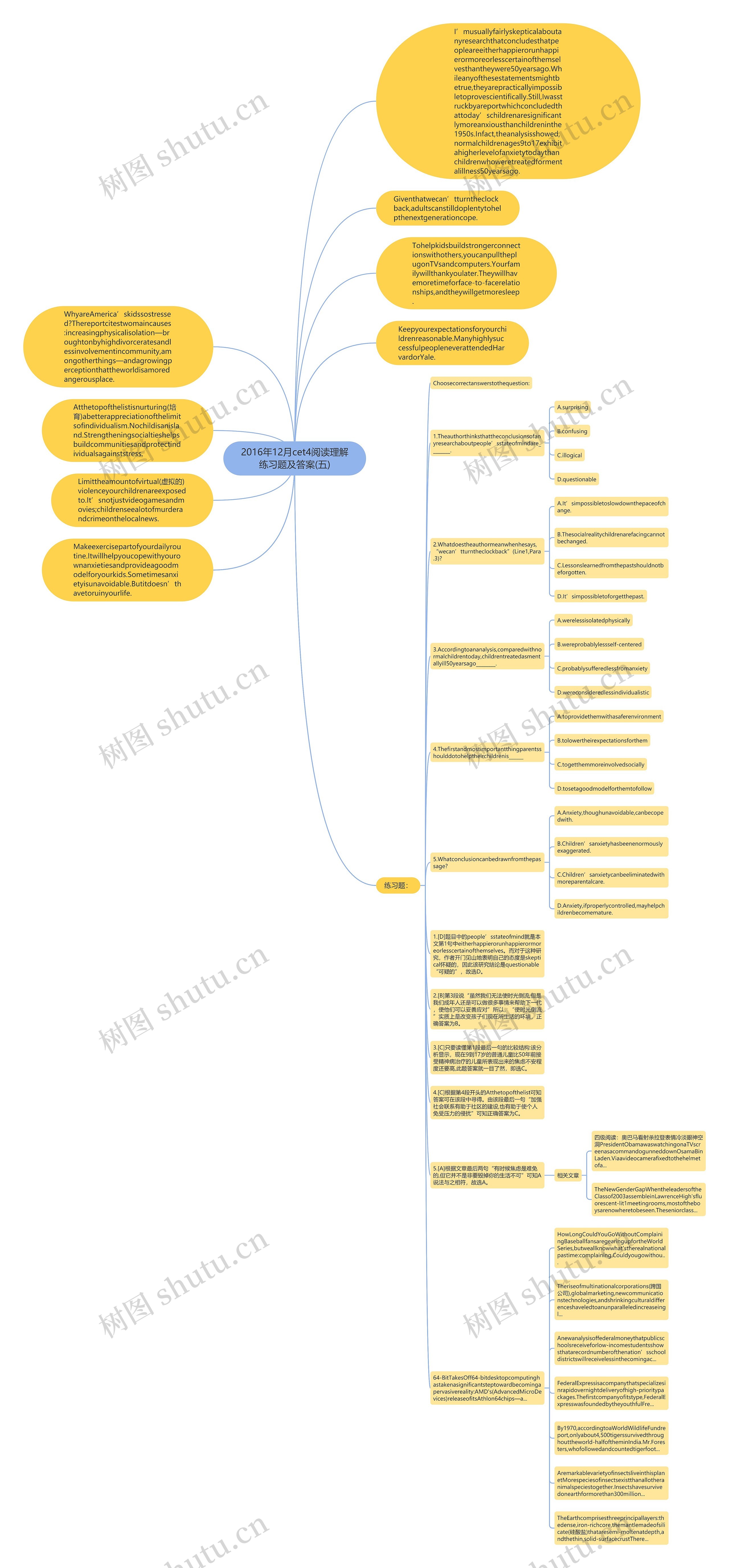 2016年12月cet4阅读理解练习题及答案(五)思维导图