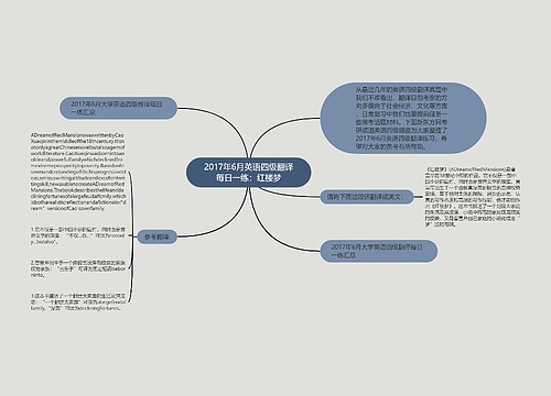 2017年6月英语四级翻译每日一练：红楼梦