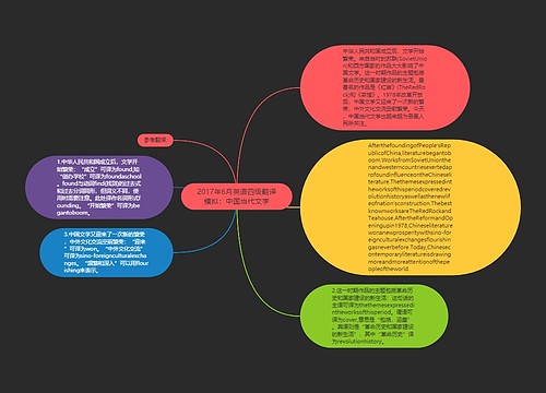 2017年6月英语四级翻译模拟：中国当代文学