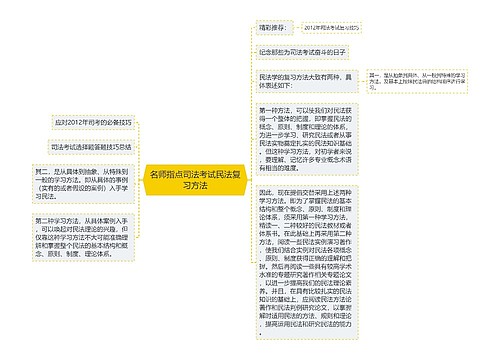 名师指点司法考试民法复习方法