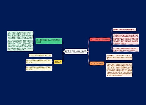 结案后网上追逃会撤吗