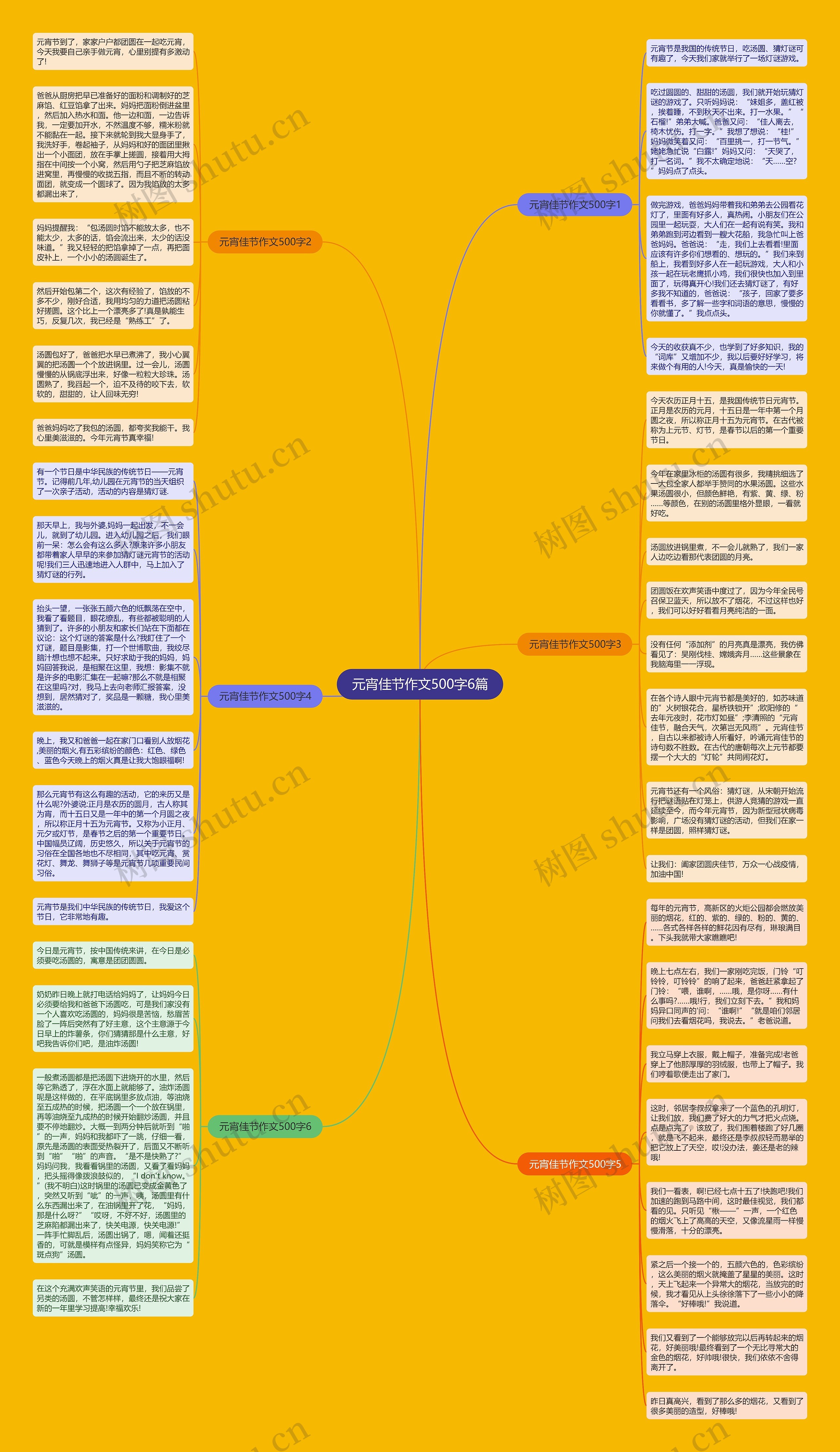 元宵佳节作文500字6篇思维导图