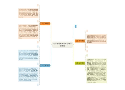司法鉴定制度改革应遵守的原则