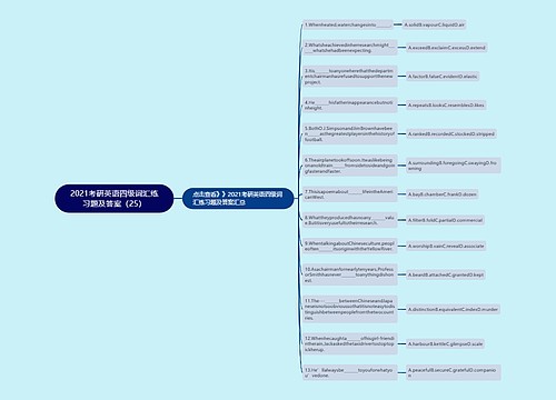 2021考研英语四级词汇练习题及答案（25）