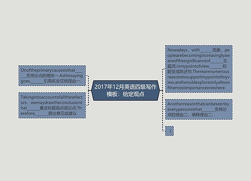 2017年12月英语四级写作模板：给定观点