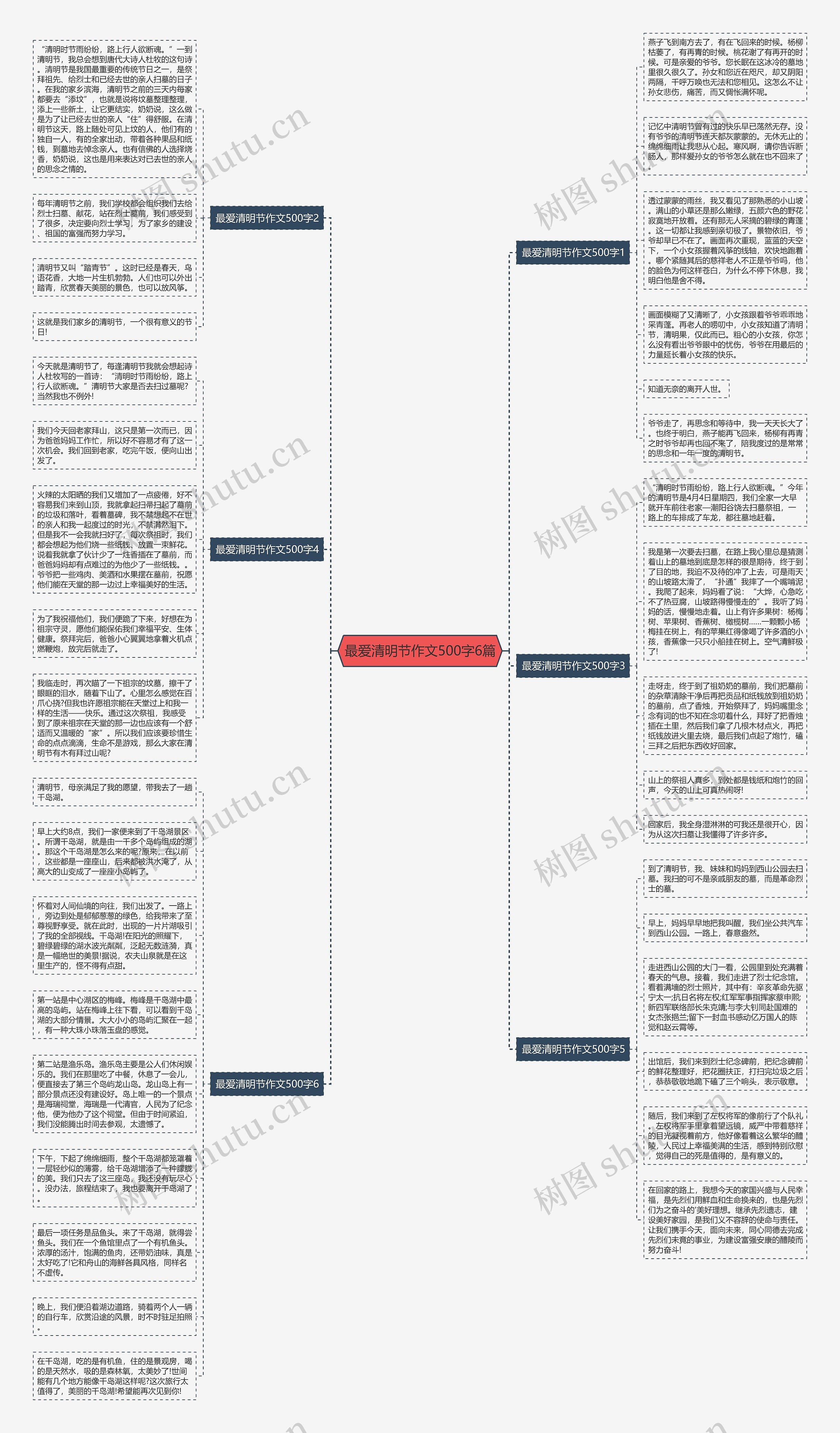 最爱清明节作文500字6篇思维导图
