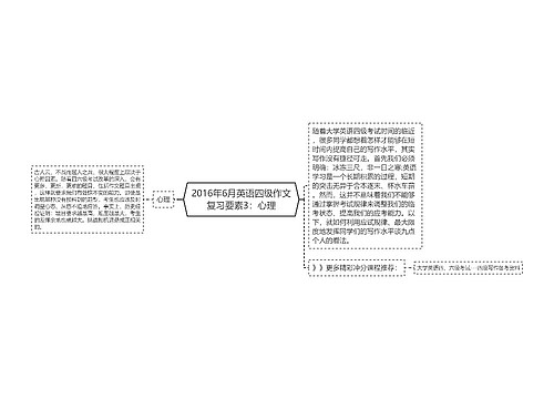 2016年6月英语四级作文复习要素3：心理