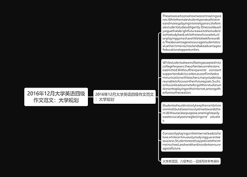 2016年12月大学英语四级作文范文：大学规划