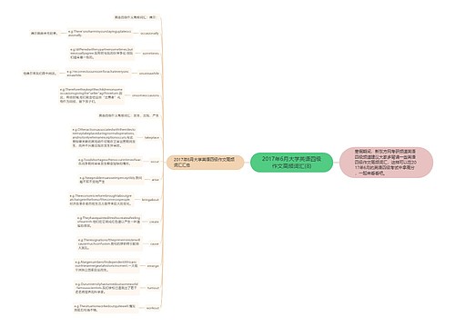 2017年6月大学英语四级作文高频词汇(8)