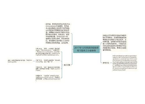 2017年12月英语四级翻译练习题库之分盛食物