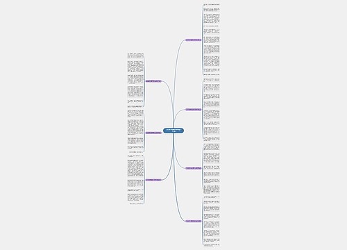 2022初中清明节作文600字7篇