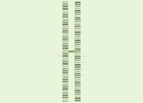 大学英语四级作文中常用的100句谚语