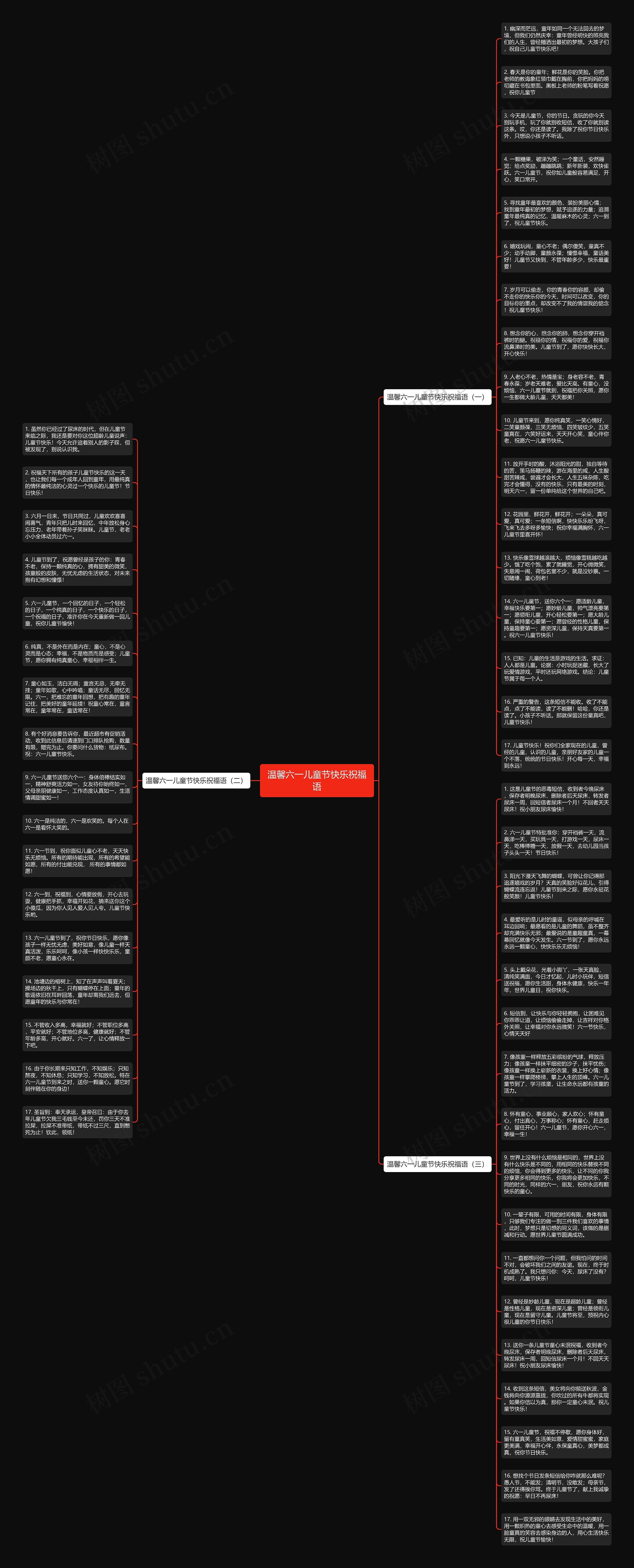 温馨六一儿童节快乐祝福语思维导图