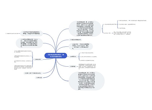 司法考试法制史笔记：清末司法体制的变化