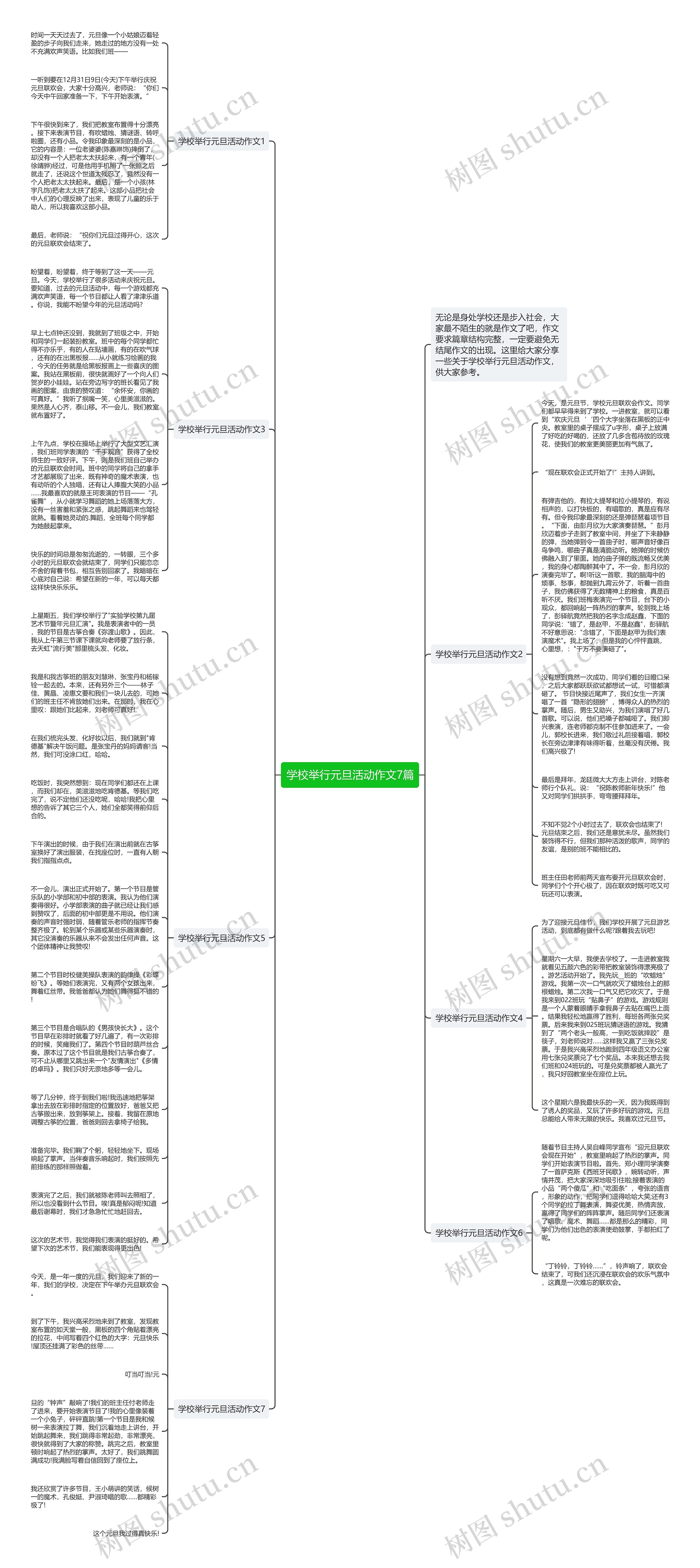 学校举行元旦活动作文7篇思维导图