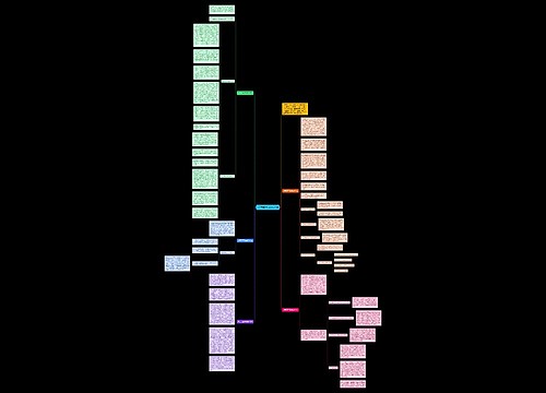 关于元旦活动的作文5篇