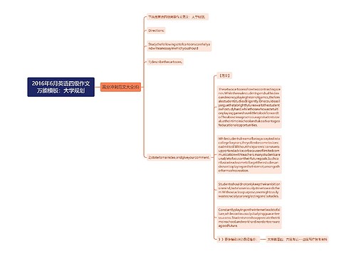 2016年6月英语四级作文万能模板：大学规划