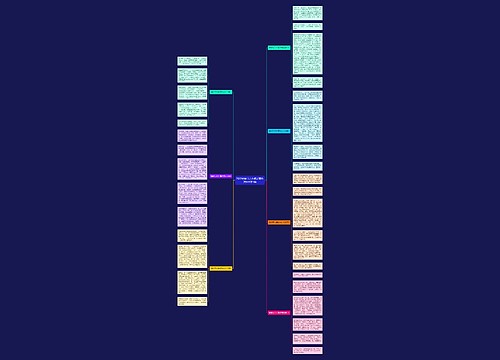 2022植树节六年级话题作文600字7篇