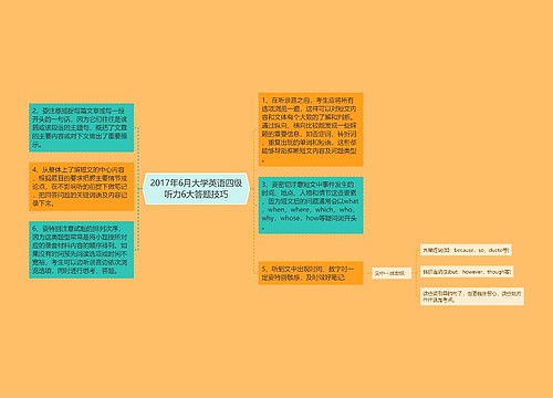 2017年6月大学英语四级听力6大答题技巧