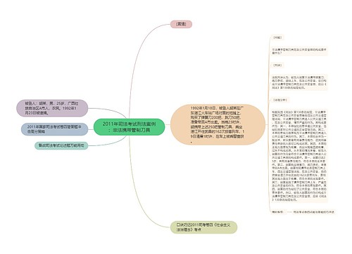 2011年司法考试刑法案例：非法携带管制刀具